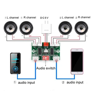 Мини PAM8403 Цифров Аудио Усилвател на Дъска 4 Канал 3 W * 4 DC 5 В Стерео Усилвател на Звука XH-A156 с Кабел За слушалки