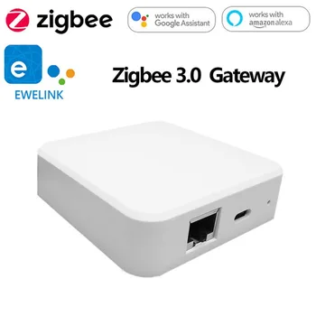 Zigbee 3.0 Smart Ethernet мост WIFI Портал hub ZB-GW03 Продукти ZigBee могат да бъдат прошиты Свържете приложение eWeLink с Алекса Google
